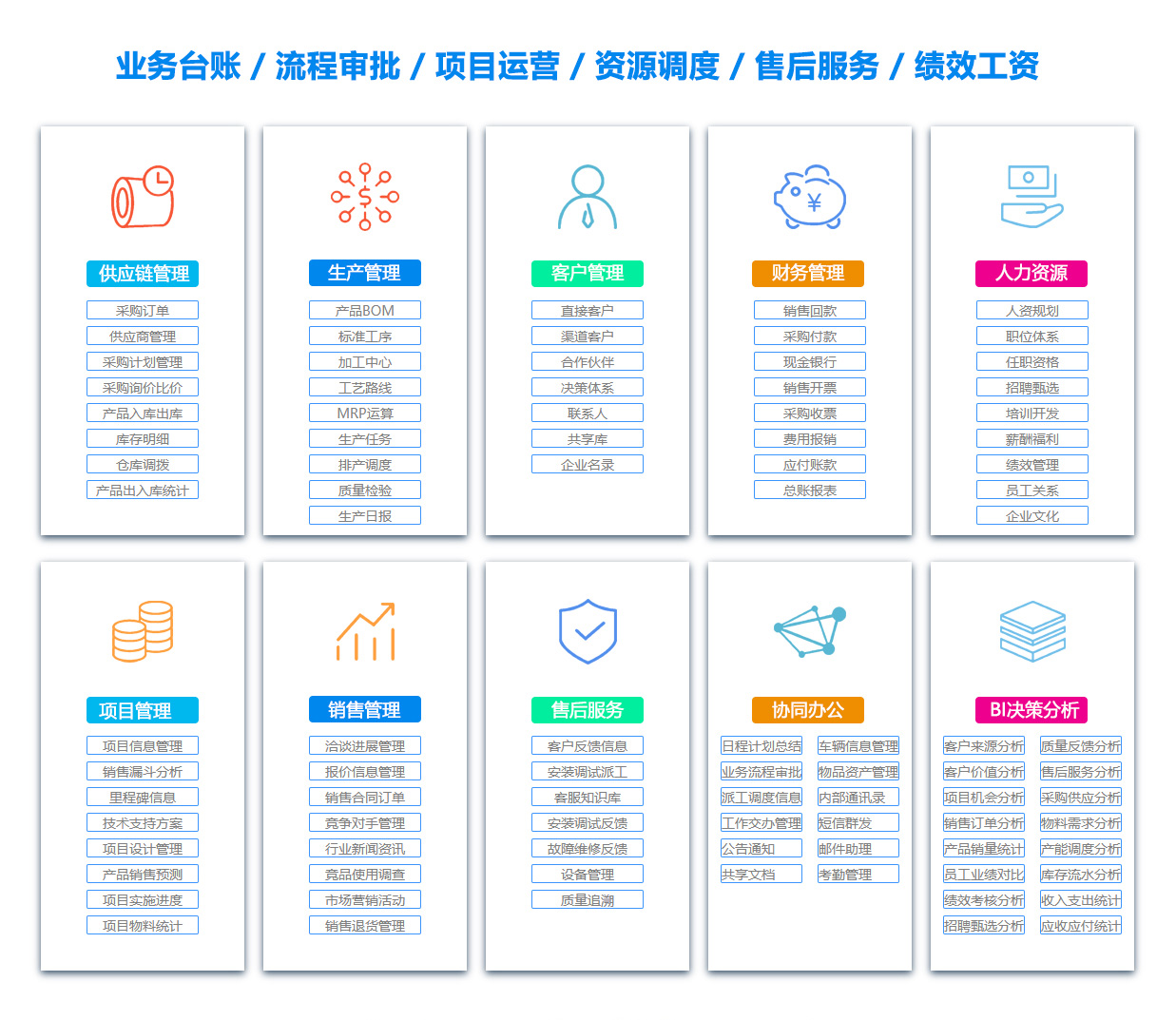 汕尾BI软件 汕尾BI软件